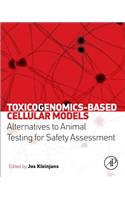 Toxicogenomics-Based Cellular Models: Alternatives to Animal Testing for Safety Assessment