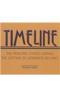 TimeLine