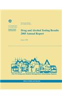 Drug and Alcohol Testing Results 2005 Annual Report