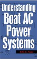 Understanding Boat AC Power Systems