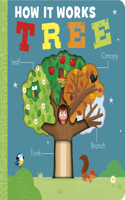 How It Works: Tree: (How It Works)