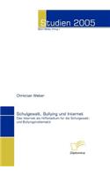 Schulgewalt, Bullying und Internet
