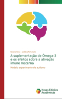 A suplementação de Ômega-3 e os efeitos sobre a ativação imune materna