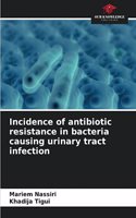 Incidence of antibiotic resistance in bacteria causing urinary tract infection