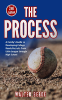 Process