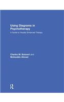 Using Diagrams in Psychotherapy