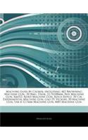 Articles on Machine Guns by Caliber, Including