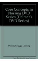 Core Concepts in Nursing