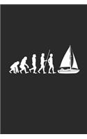 Sailing Evolution