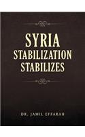 Syria Stabilization Stabilizes