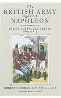 British Army Against Napoleon