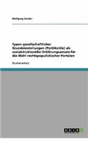 Typen gesellschaftlicher Grundeinstellungen (Politikstile) als sozialstruktureller Erklärungsansatz für die Wahl rechtspopulistischer Parteien: (German)