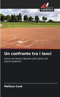 Un confronto tra i lanci