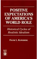 Positive Expectations of America's World Role