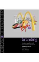 Branding Brand Strategy Design & Implementation