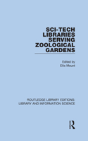 Sci-Tech Libraries Serving Zoological Gardens