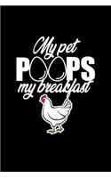 My pet poops my breakfast: Notebook - Journal - Diary - 110 Lined pages