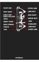 Notebook: Anatomy Compound Bow Hunting