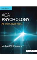 Aqa Psychology