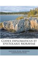 Codex diplomaticus et epistolaris Moraviae