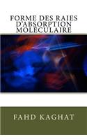 Forme des raies d'absorption moléculaire