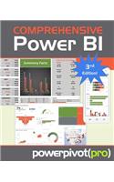 Comprehensive Power Bi