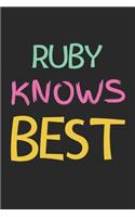 Ruby Knows Best