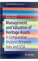 Management and Valuation of Heritage Assets