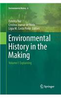 Environmental History in the Making