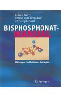 Bisphosphonat-Manual