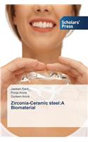 Zirconia-Ceramic steel