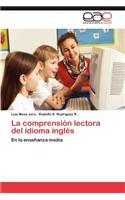 Comprension Lectora del Idioma Ingles