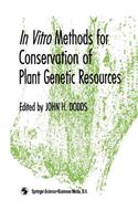In Vitro Methods for Conservation of Plant Genetic Resources