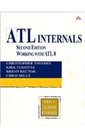 ATL Internals