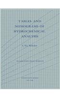 Tables and Nomograms of Hydrochemical Analysis