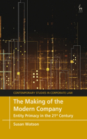 Making of the Modern Company