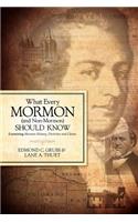 What Every Mormon (and Non-Mormon) Should Know