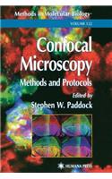 Confocal Microscopy