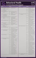 ICD-10-CM 2016 Express Reference Mapping Cards: Multiple Specialties