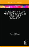 Barcelona, the Left and the Independence Movement in Catalonia