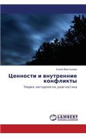 Tsennosti I Vnutrennie Konflikty