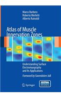 Atlas of Muscle Innervation Zones