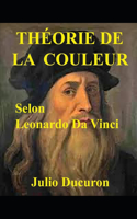 Théorie de la Couleur