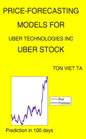 Price-Forecasting Models for Uber Technologies Inc UBER Stock