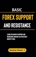 Basic Forex Support And Resistance