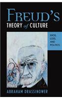 Freud's Theory of Culture