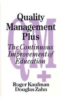 Quality Management Plus