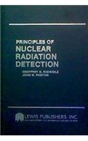 Principles of Nuclear Radiation Detection
