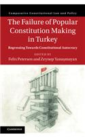 Failure of Popular Constitution Making in Turkey