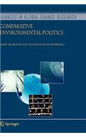 Comparative Environmental Politics